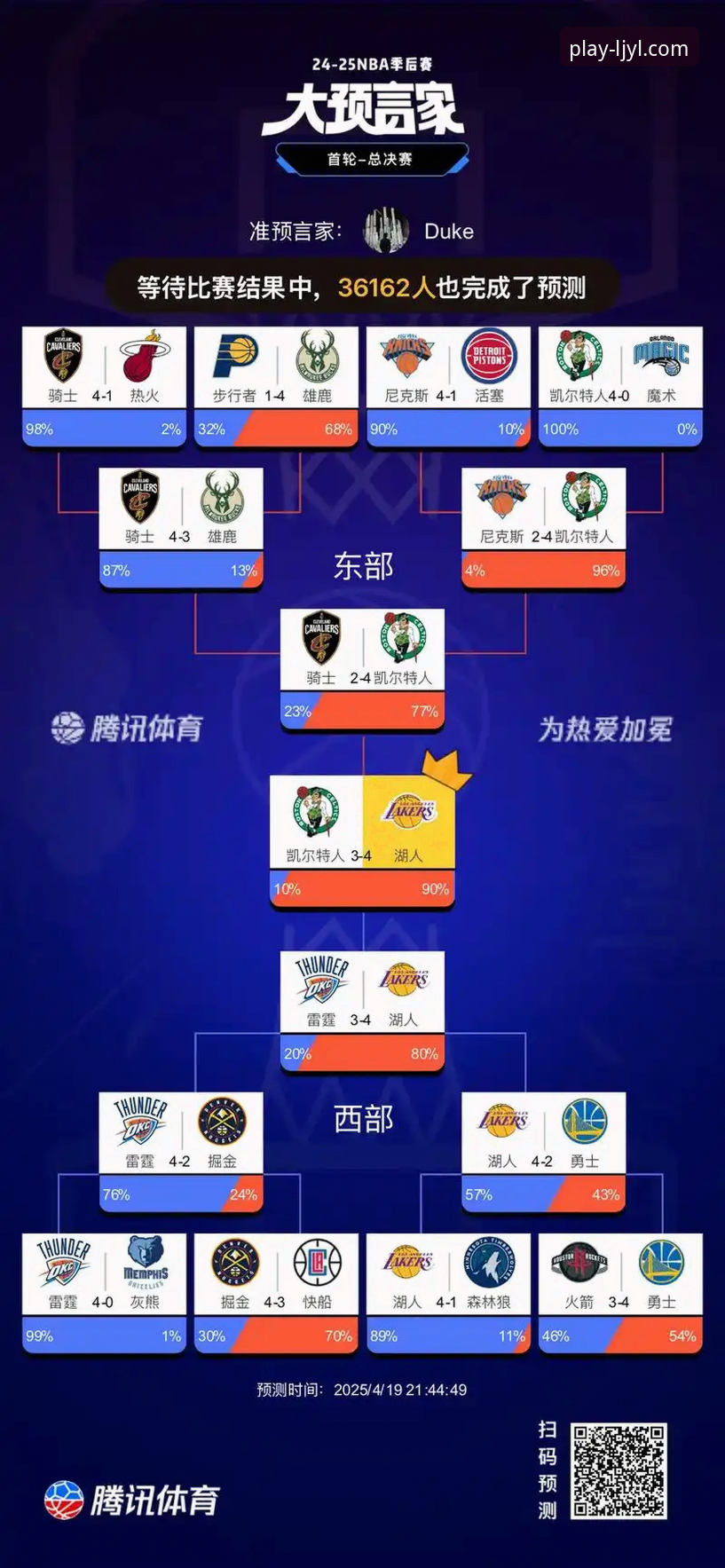 湖人提前锁定季后赛 vs 乐竞娱乐观赛体验：哪个更值得资深球迷关注？